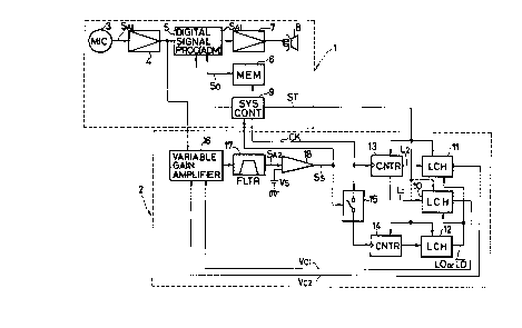 A single figure which represents the drawing illustrating the invention.